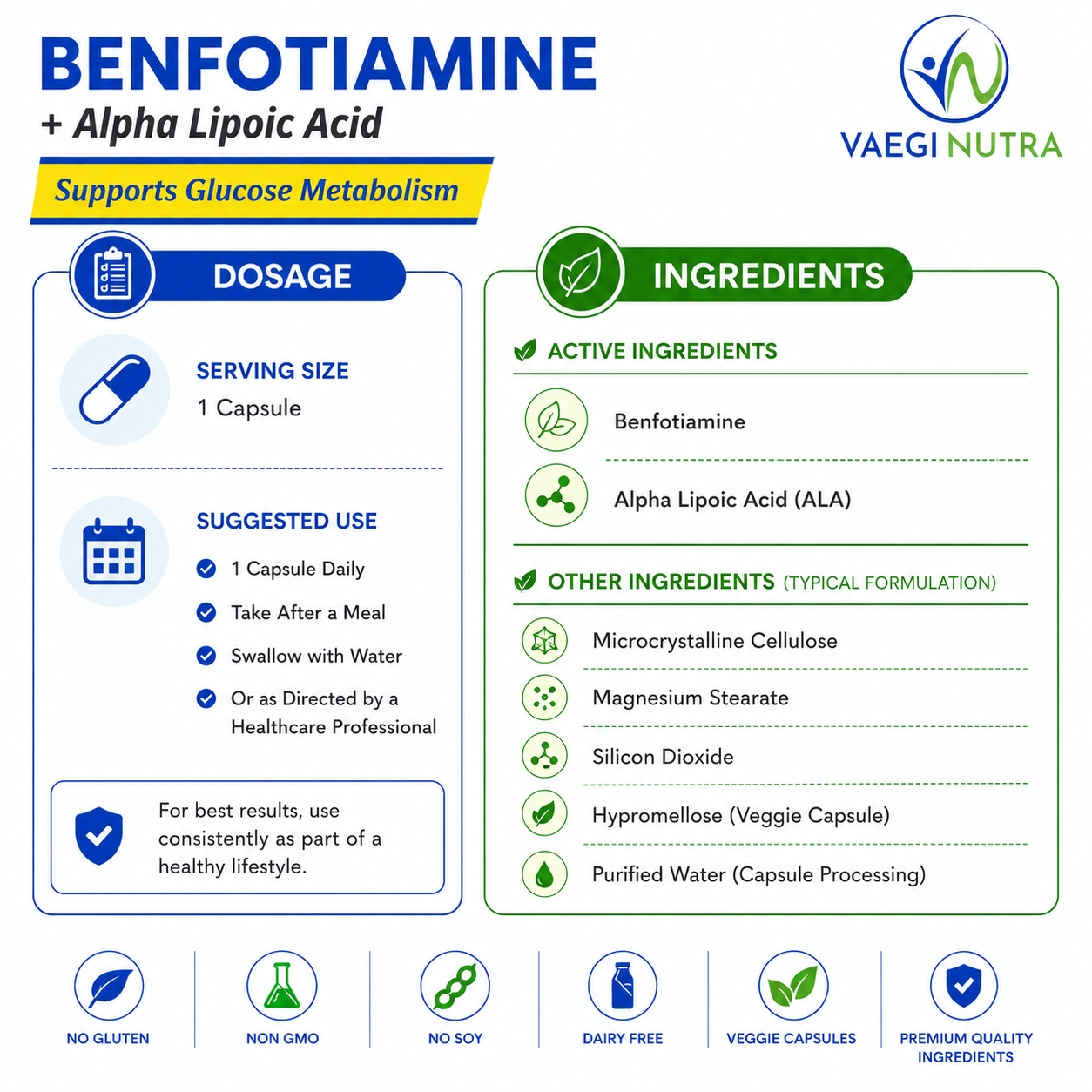 BENFOTIAMINE-P