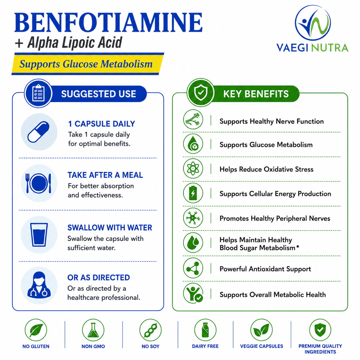 BENFOTIAMINE-P