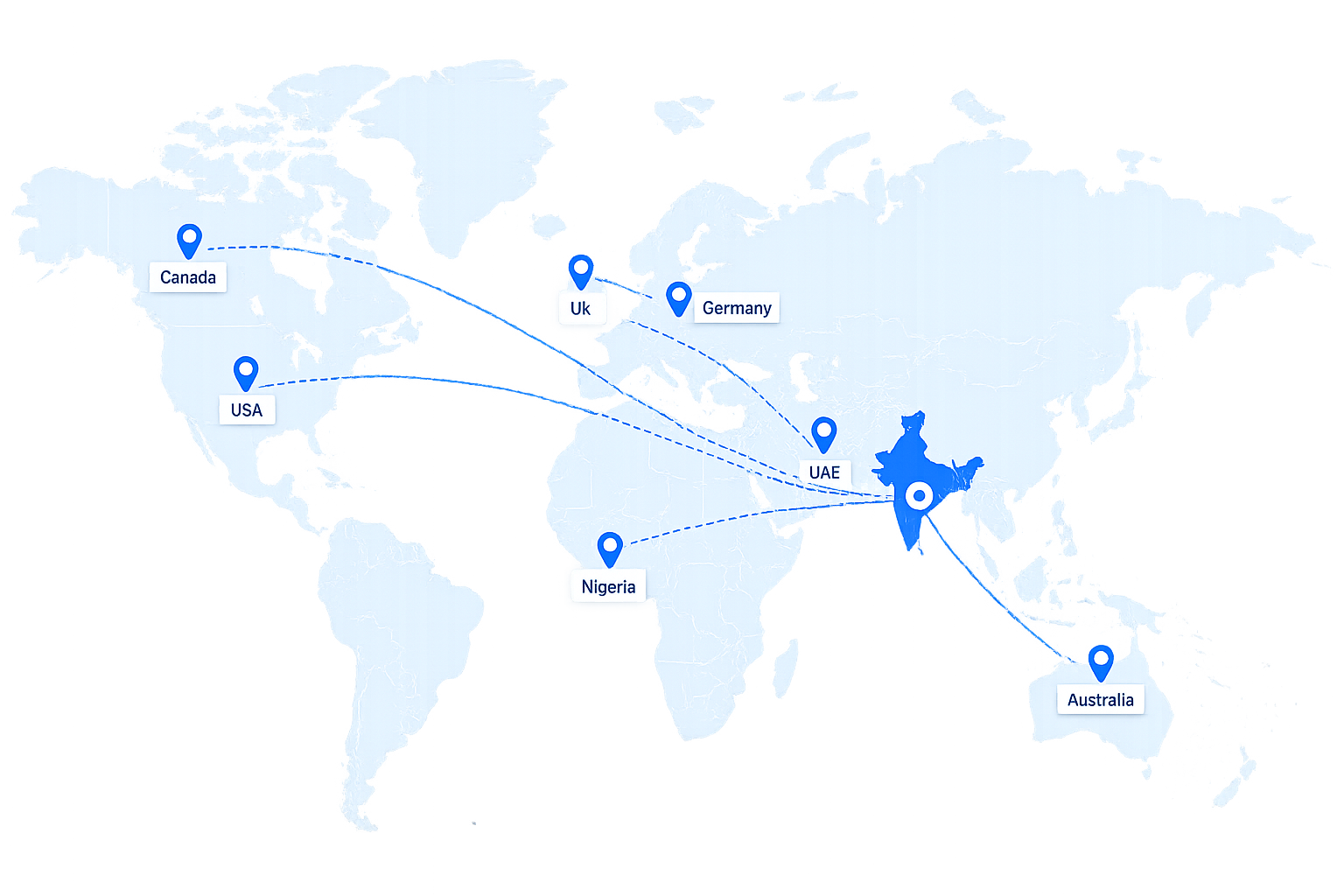 Vaegi Nutra export destinations: Canada, USA, UK, Germany, UAE, Nigeria and Australia shipped from India